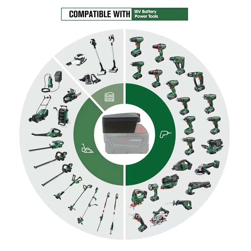 Battery Adapter For Milwaukee 18V M18 Battery Conversion For  18V PBA Lithium Battery For  CH Green Tool