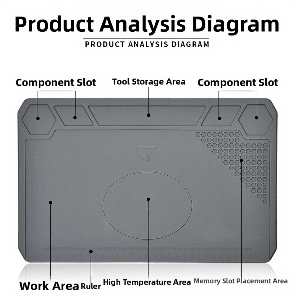 Electronics Repair Mat Made of Dense Silicone for High Temp Soldering Up to 450C With Functional Layout for Screws and Tools