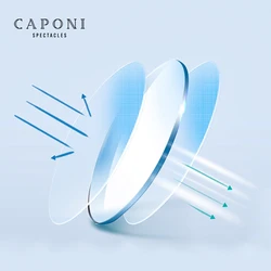 CAPONI-lente asférica progresiva para miopía, astigmatismo, hipermetropía, luz azul, 1,56/1,61/1,67, 2 piezas/1 par