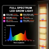 SLTMAKS 200W 240W 320W 400W 600W Full Spectrum Hydroponic Plant LED Grow Light Bar For Seedlings Veging Flowering Bloom Lamp