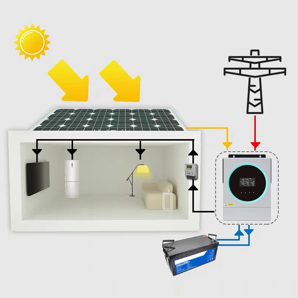 3Kw 5Kw 8Kw 10Kw Dual Output Off On Grid Invertor 48V Hybrid Solar Inverter Pure Sine Wave Solar Inverters With MPPT Controller