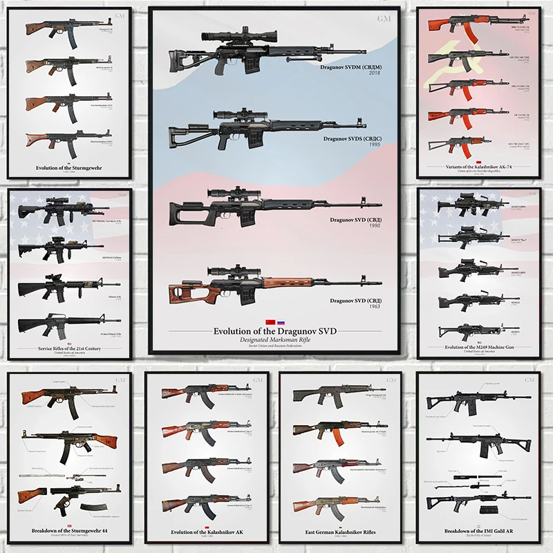 Dragunov VS: How This Vintage Military Poster Transformed My Study Into a Tactical Heritage Space