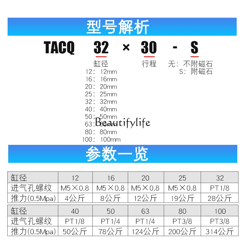 Guide Rod Thin Cylinder Tacq16/20/25/32/40/50/63x5x10x75x100s