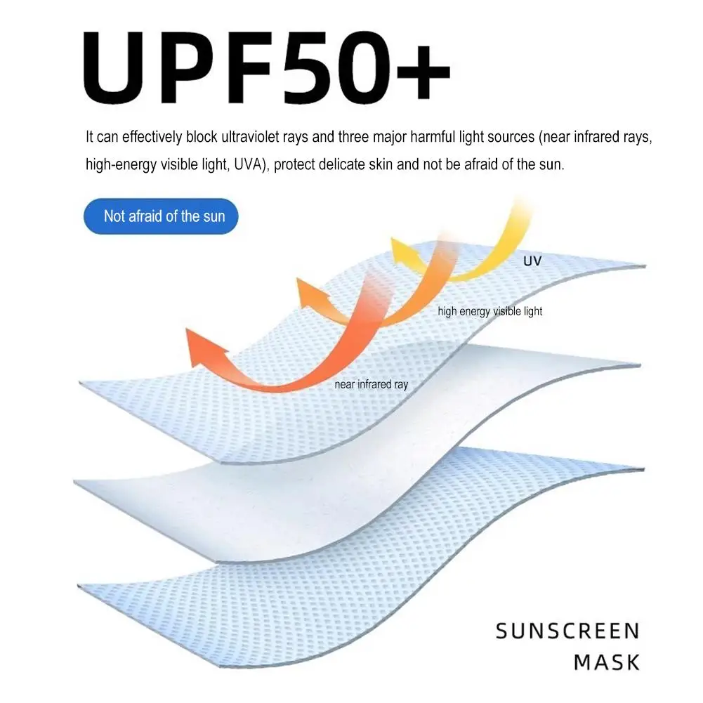 Full Face Sunscreen Mask For Women Summer Breathable Ice Silk Sunshade Mask Face Scarf UV Protection Eye Protect Face Gini