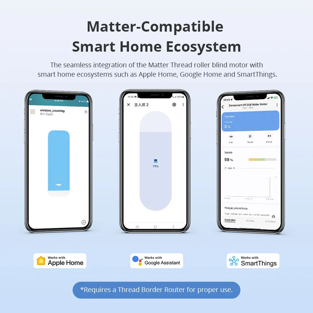 Zemismart Matter Thread Smart Roller Shade Motor Перезаряжаемый слепой двигатель для 20 28 мм Homekit Google Home SmartThing Управление через приложение