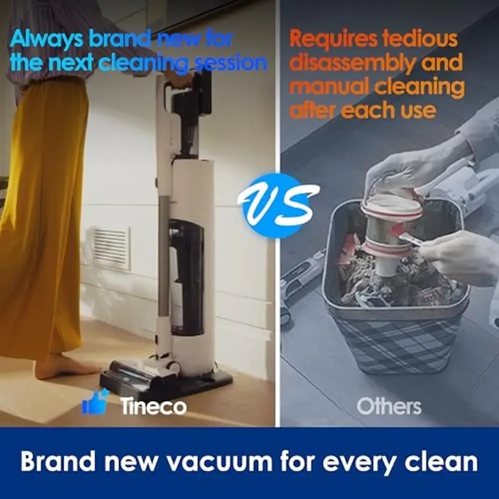 Cordless Smart Vacuum Station5 175W Suction Eco Dust Base Self-Cleaning System ZeroTangle Brush Tech HEPA Filter Swift Clean