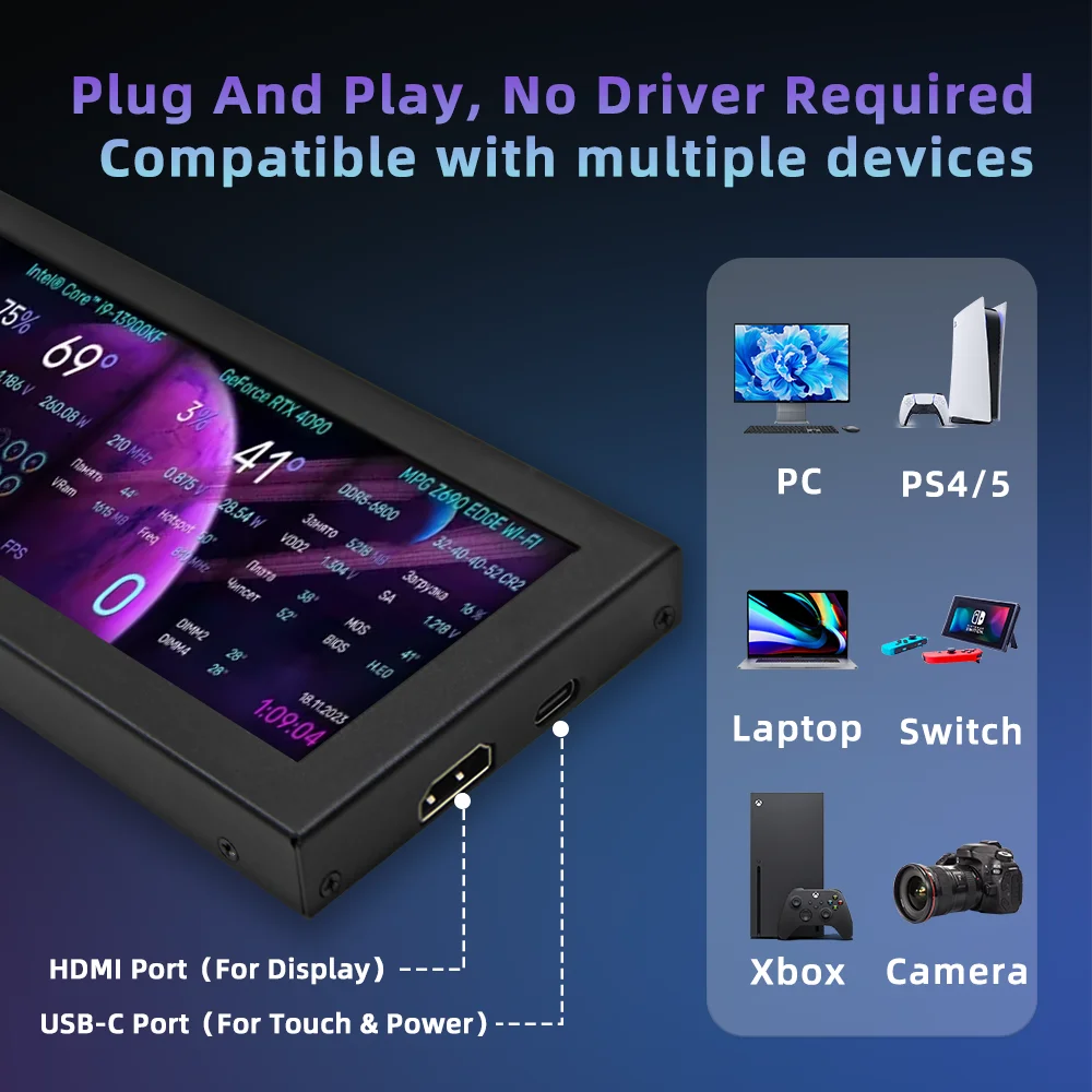 8 Inch IPS USB Secondary Screen 1960*480 Type-C LCD Computer Hardware Monitor CPU RAM GPU IPS HDMI LCD Display