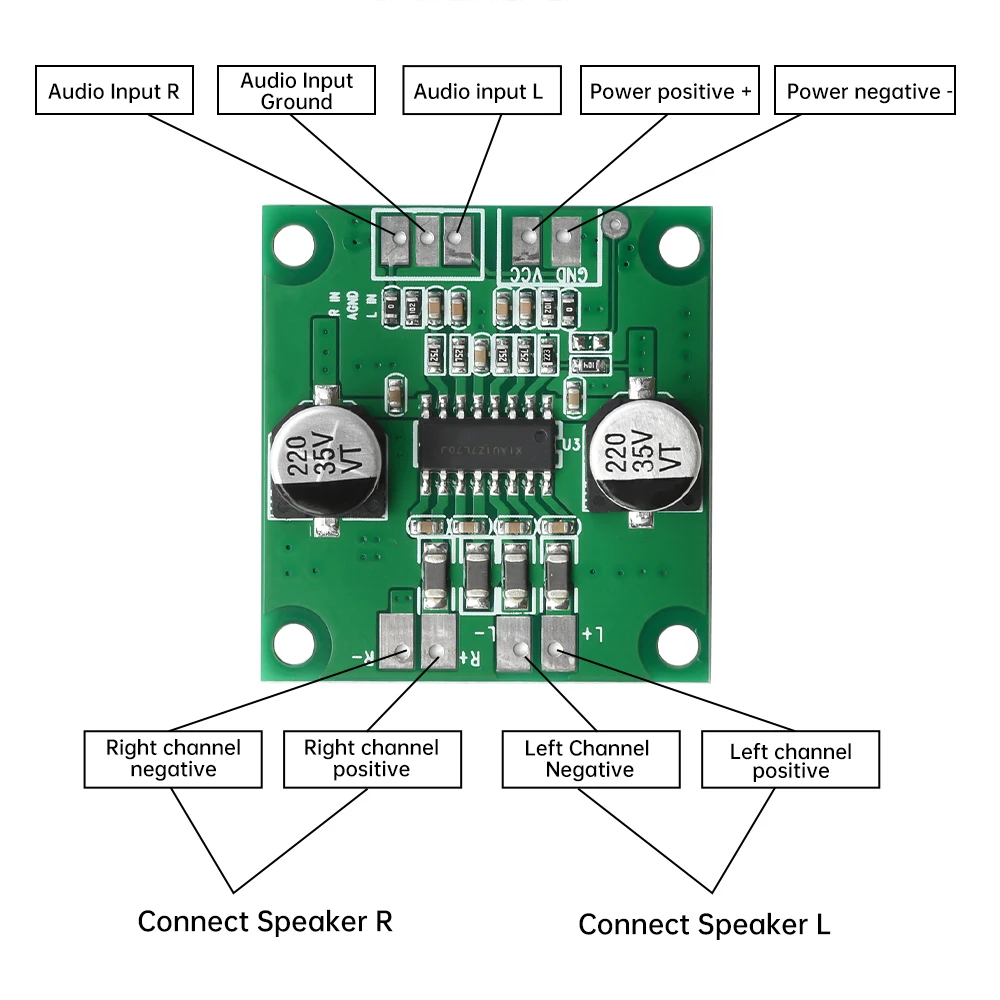 DC 7-25V 40W + 40W Digitales Leistungsverstärkermodul Stereo-Audioverstärker Power Pure Leistungsverstärkerplatine für Auto-Audiosystem – Detail 5