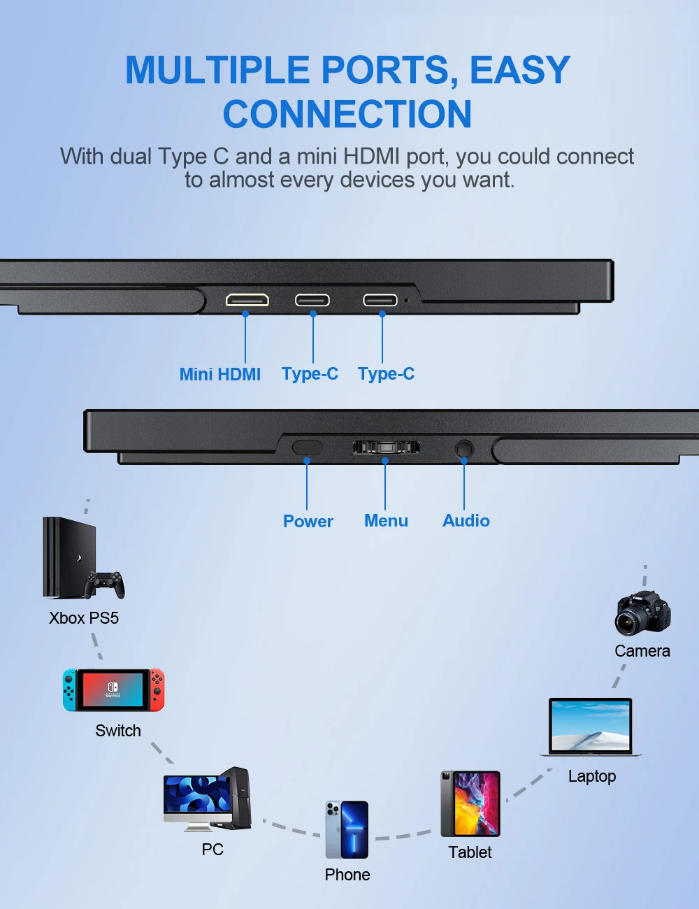 Imagem -06 - Uperfect 18 Umax 120hz 18.5 Polegadas Monitor Portátil Exibição Portátil 1080p Fhd Screen 100 Srgb Gamute com o Suporte de Elevação Giratório do tipo Usb tipo c Mini Hdmi Vesa para o Switch Xbox Ps4 Ps5 Laptop Mac pc