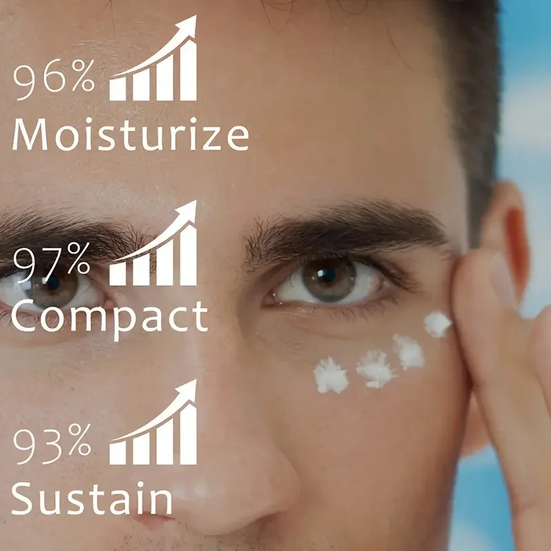 Verstevigende oogcrème voor heren -20G, verstevigend en verhelderend, hypoallergeen hydraterend en vergrendelend geschikt voor huidtypes, langdurige verstevigende verzorging voor de ogen