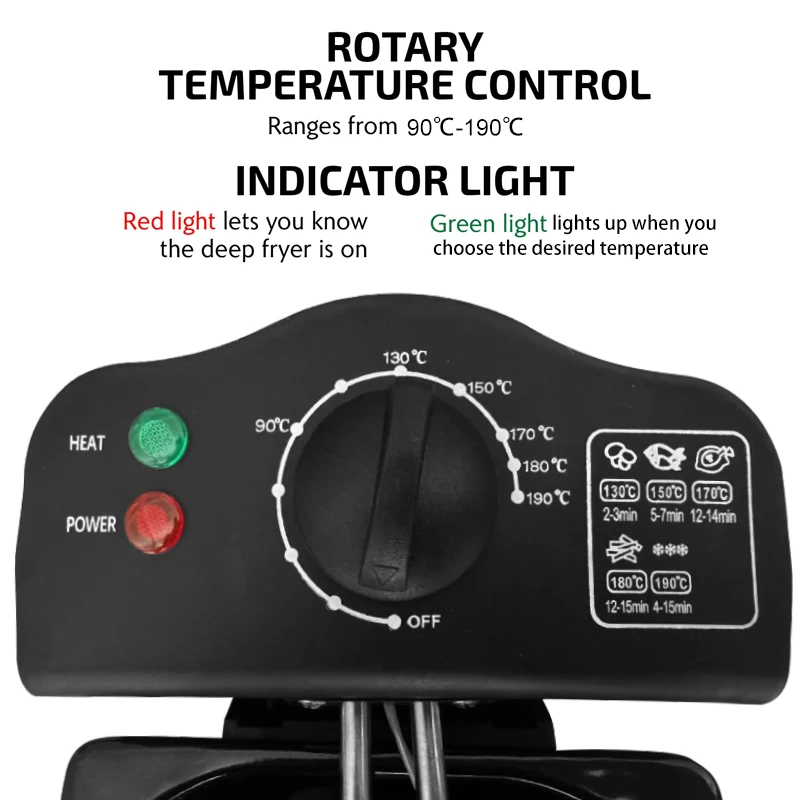 Thumbnail 3 - #28 Trending Electric Grills Right Now