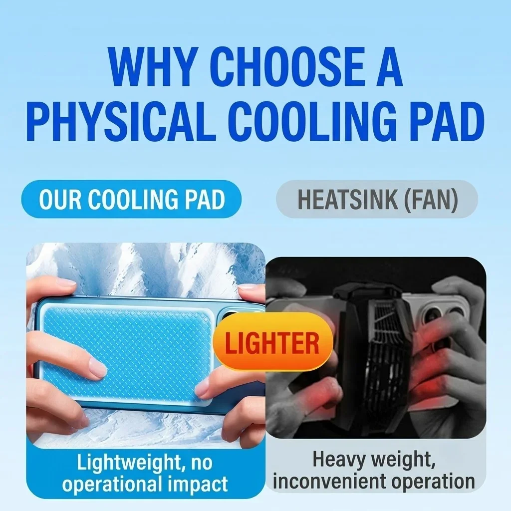 Stop Phone Overheating with Miravexl Cooling Patches: 10 Instant, Gel-Based PAds toExtend Battery Life and Improve Performance.