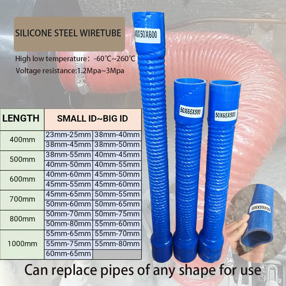 ΠΠ²ΡΡΡΠΎΡΠΎΠ½Π½ΡΡ ΡΡΡΠ±ΠΊΠ° ΠΈΠ· ΡΠΈΠ»ΠΈΠΊΠΎΠ½ΠΎΠ²ΠΎΠΉ ΡΡΠ°Π»ΠΈ Ρ ΠΏΠ΅ΡΠ΅ΠΌΠ΅Π½Π½ΡΠΌ Π΄ΠΈΠ°ΠΌΠ΅ΡΡΠΎΠΌ. ΠΠ½ΠΎΠ³ΠΎΡΠ»ΠΎΠΉΠ½Π°Ρ ΡΠΊΠ°Π½Π°Ρ ΡΠΊΠ°Π½Ρ. Π¨Π»Π°Π½Π³, ΡΡΡΠΎΠΉΡΠΈΠ²ΡΠΉ ΠΊ Π²ΡΡΠΎΠΊΠΈΠΌ ΡΠ΅ΠΌΠΏΠ΅ΡΠ°ΡΡΡΠ°ΠΌ ΠΈ Π²ΡΡΠΎΠΊΠΈΠΌ Π΄Π°Π²Π»Π΅Π½ΠΈΠ΅ΠΌ. ΠΠ²ΡΡΡΠΎΡΠΎΠ½Π½ΡΡ ΡΡΡΠ±ΠΊΠ° ΠΈΠ· ΡΠΈΠ»ΠΈΠΊΠΎΠ½ΠΎΠ²ΠΎΠΉ ΡΡΠ°Π»ΠΈ Ρ ΠΏΠ΅ΡΠ΅ΠΌΠ΅Π½Π½ΡΠΌ Π΄ΠΈΠ°ΠΌΠ΅ΡΡΠΎΠΌ. ΠΠ½ΠΎΠ³ΠΎΡΠ»ΠΎΠΉΠ½Π°Ρ ΡΠΊΠ°Π½Π°Ρ ΡΠΊΠ°Π½Ρ. Π¨Π»Π°Π½Π³, ΡΡΡΠΎΠΉΡΠΈΠ²ΡΠΉ ΠΊ Π²ΡΡΠΎΠΊΠΈΠΌ ΡΠ΅ΠΌΠΏΠ΅ΡΠ°ΡΡΡΠ°ΠΌ ΠΈ Π²ΡΡΠΎΠΊΠΈΠΌ Π΄Π°Π²Π»Π΅Π½ΠΈΠ΅ΠΌ.