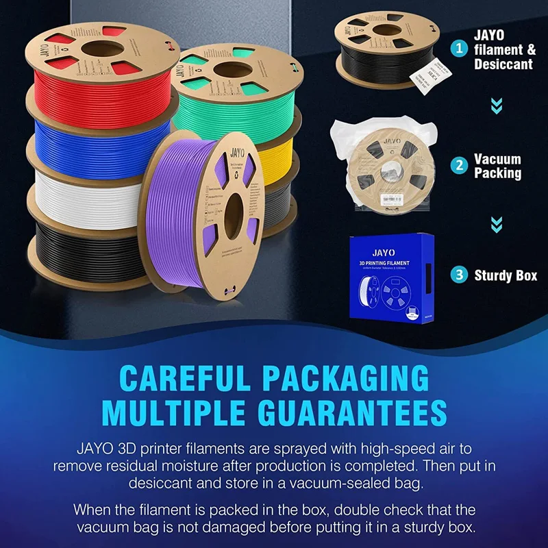 JAYO 3D Filament PLA Matte/ABS/SILK 1.75mm Minor flaws 5Rolls 3D Printing Good Liquidity For FDM 3D Printer Materials DIY Gift