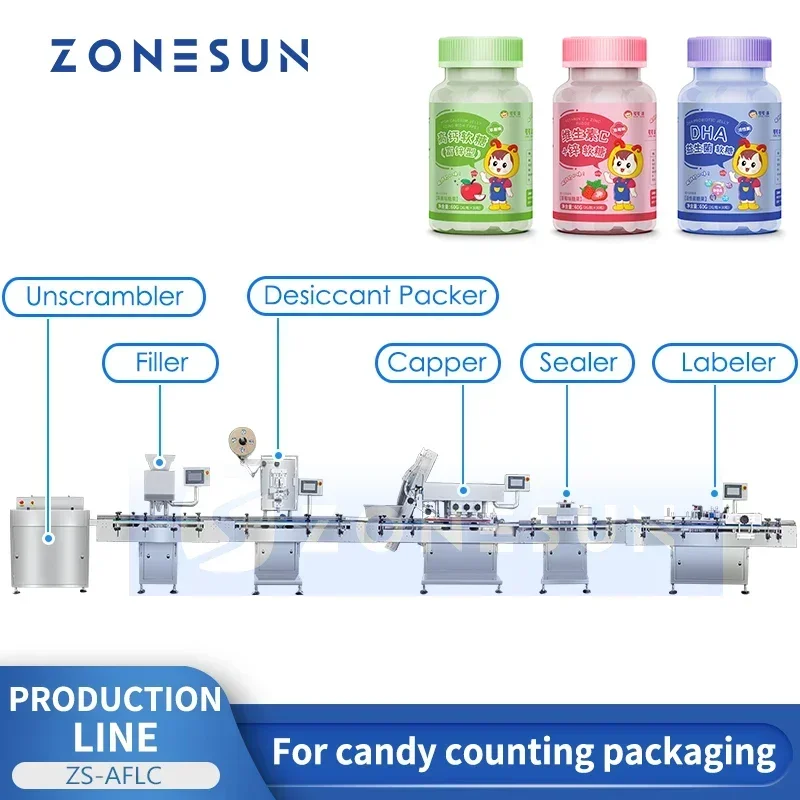 ZONESUN-máquina automática de envasado de dulces, línea de embotellado, máquina de chicles, equipo de embalaje dulce, ZS-AFLC