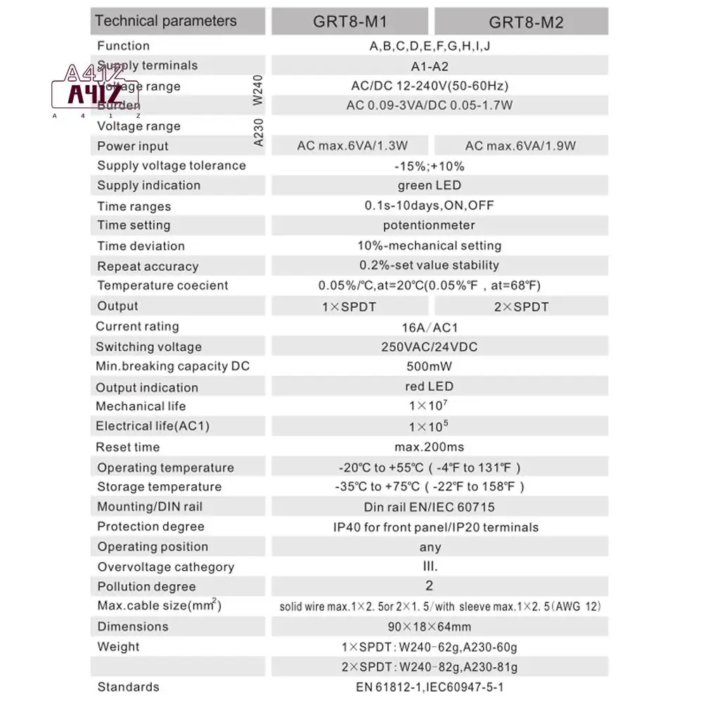 

A41Z-GEYA GRT8-M1 Реле включения и выключения с задержкой времени 16A AC/DC12V-240V Многофункциональное реле автоматического таймера на DIN-рейке