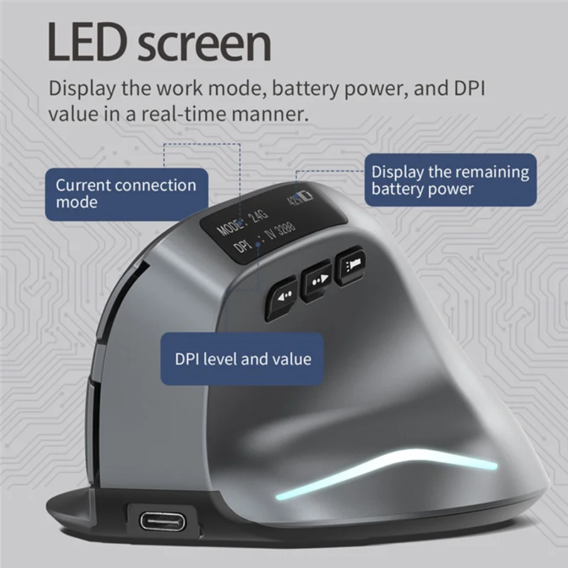 CMB-pBluetooth Wireless Mouse with OLED Screen USB RGB Rechargeable Mouse for Computer Laptop Tablet Ergonomics Mice