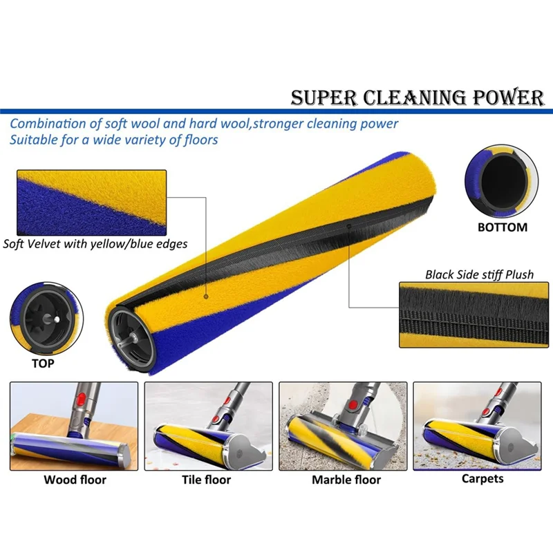 B47B-Roller Brush Replacement For Dyson V12 Detect Slim V10 Digital Slim Handheld Vacuum Cleaner,Part Number971634-01