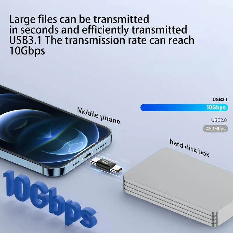 PD100W نوع C شحن سريع OTG محول USB C ذكر إلى نوع C ذكر محول موصل للهواتف الذكية اللوحية MP3 إلكترونيات