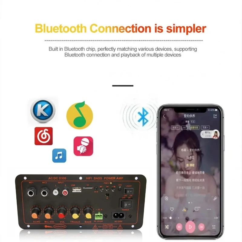 Bluetooth 5.0 Audio 600W Amplifier Board D300 Subwoofer Dual Microphone AMP Amplificatore Module 12V 24V 220V Media Player