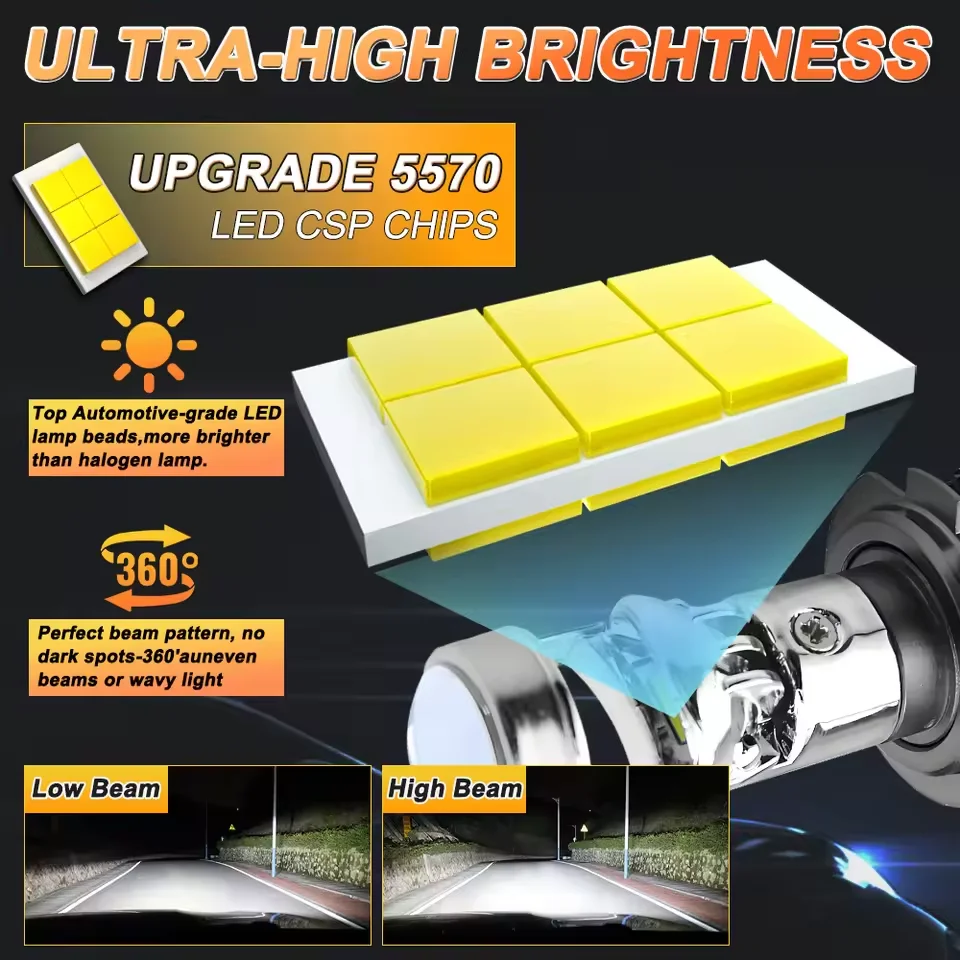 Heyword 2Pcs Car Headlight H4 H7 LED H11 9005 9006 H1 Auto Bulbs 480W 170000LM Light Lamp 6000K 12V Led Headlight Bulbs