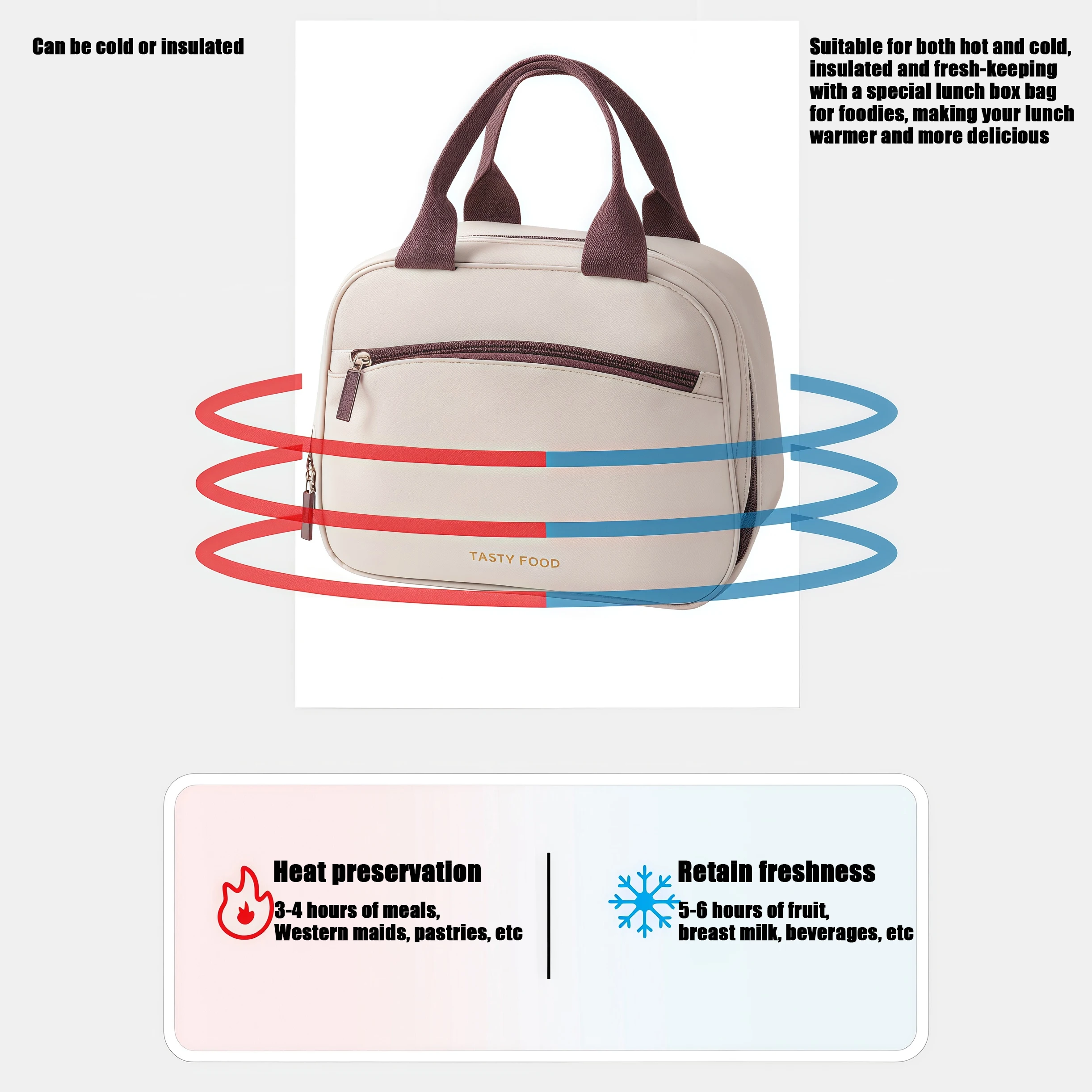 حقيبة حمل صندوق الغداء، وحقيبة الغداء، وأجلب حقيبة الغداء للعمل والمدرسة. حقيبة غداء معزولة يجب اقتناؤها للسفر.zwq