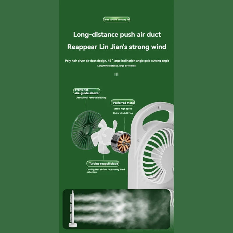 ГОРЯЧИЙ! Вентилятор с тройной турбинной, зарядка через USB, настольный вентилятор с высоким ветром, вентилятор для домашнего общежития, бесшумная работа