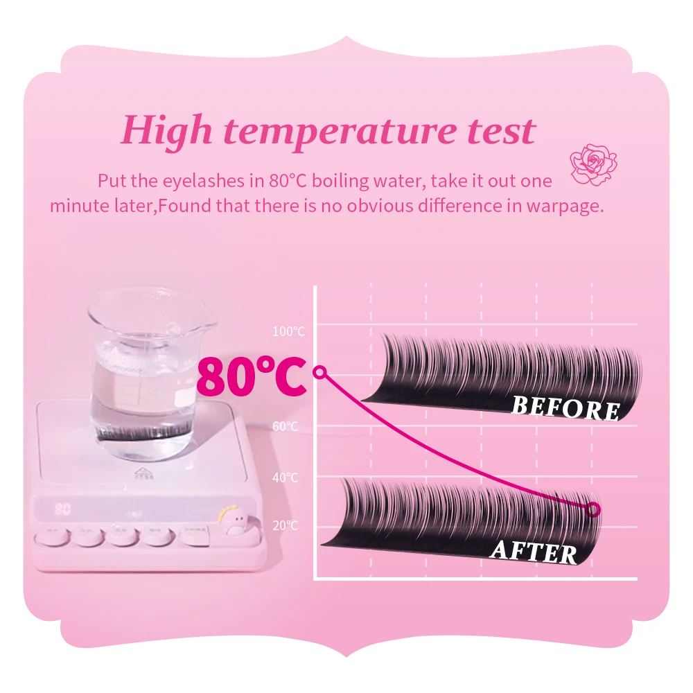 JEMEDO 16 Rzędów Pojedynczych Rzęs Naturalne Sztuczne Rzęsy C D Curl Akcesoria do Przedłużania Rzęs Narzędzia do Makijażu