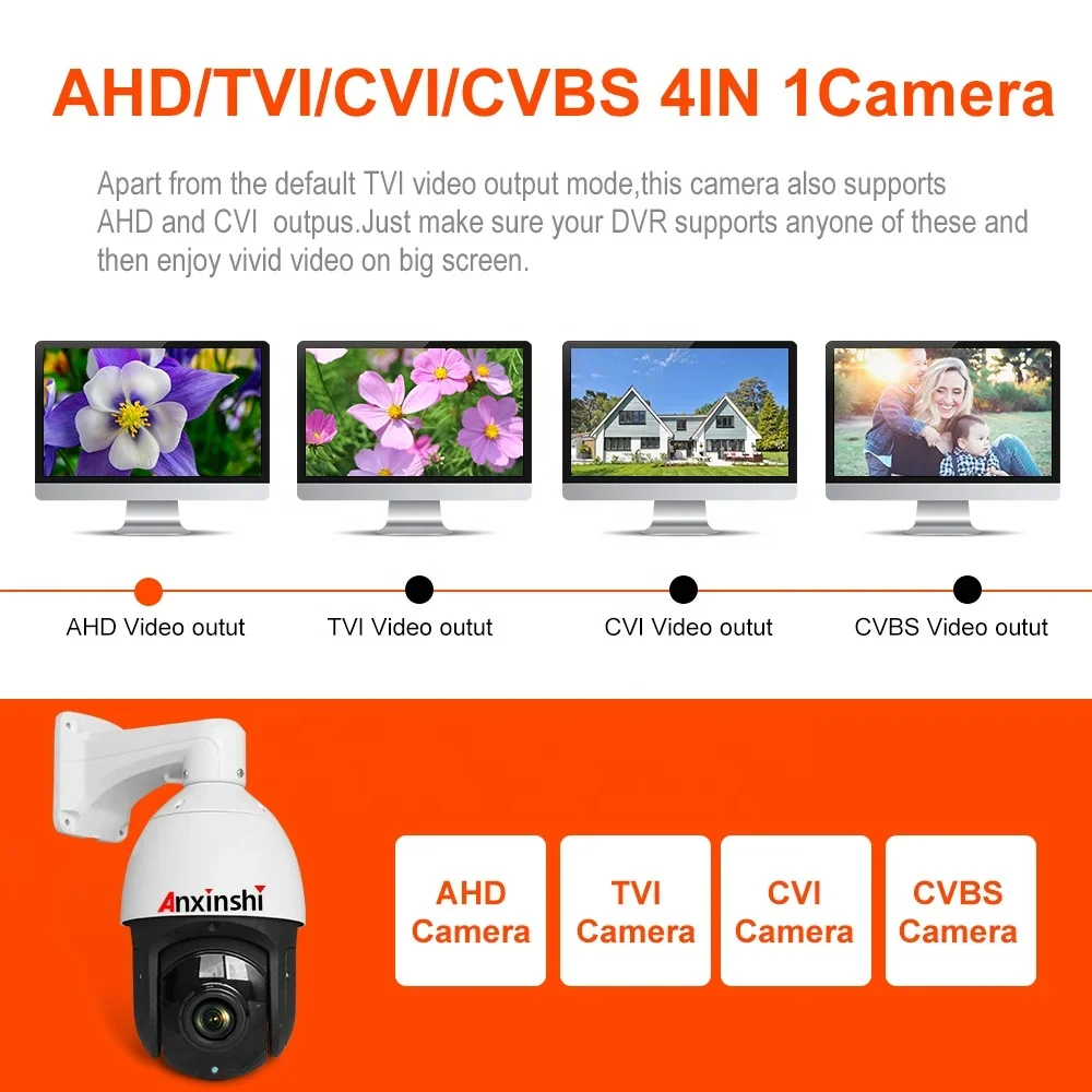 กล้องวงจรปิดแบบอนาล็อก 5MP PTZ ซูม 36 เท่า 4 in 1 สำหรับภายนอกอาคาร กล้อง PTZ 360 ติดตามอัตโนมัติ กล้อง PTZ ติดตามการเคลื่อนไหวอัตโนมัติ กล้องวงจรปิดแบบอนาล็อก