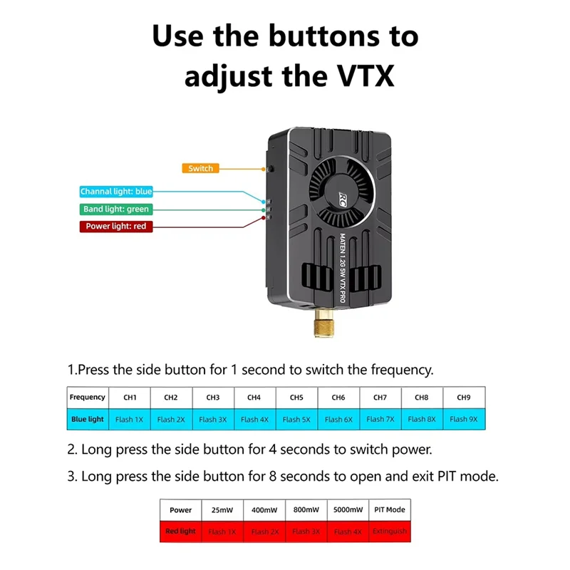 Abxe-para geprc matin 1.2g 5w vtx pro 9ch 5000mw longo alcance vtx para diy rc fpv quadcopter peças de drone freestyle