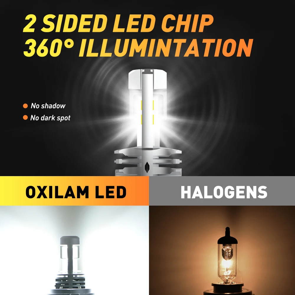 OXILAM 1pcs H4 LED Headlight Bulbs Fanless Motorbike Light 6000K White For Motorcycle HB2 9003 H4 High Low Beam 12V Waterproof