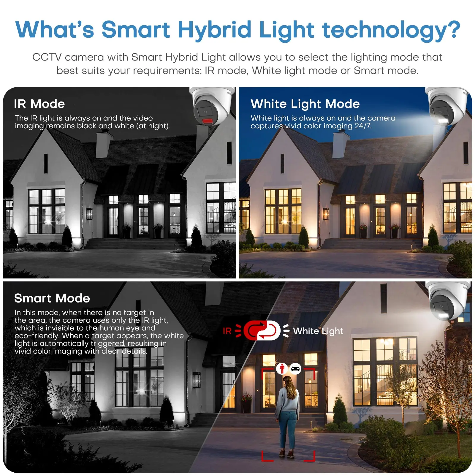 Hikikvision 8MP ColorVu IP Camera 4K Smart Hybrid Light Real-time Audio Security BLACK WHITE