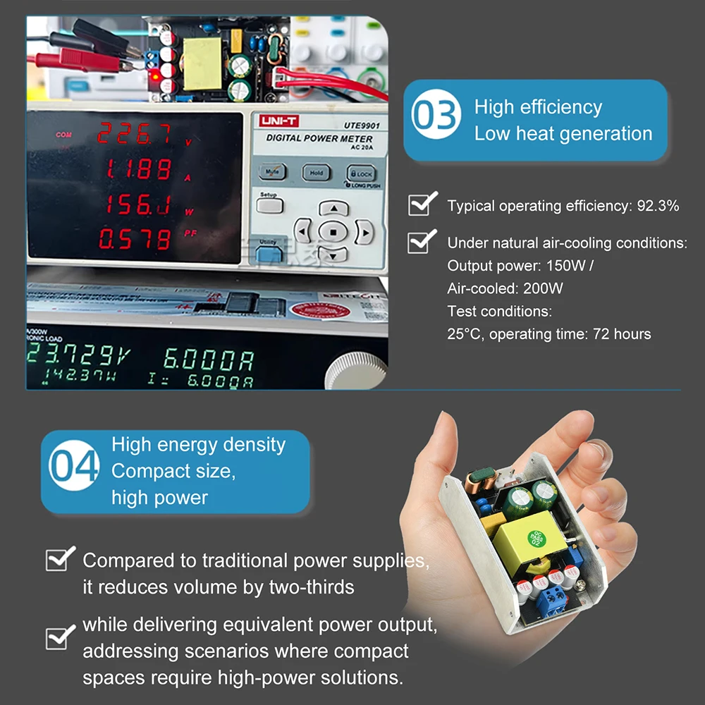100W GaN Power Supply Board AC 95-265V to DC 24V 4A 12V 8A Step-down Converter For Industrial Equipment LED Lighting Power Tools