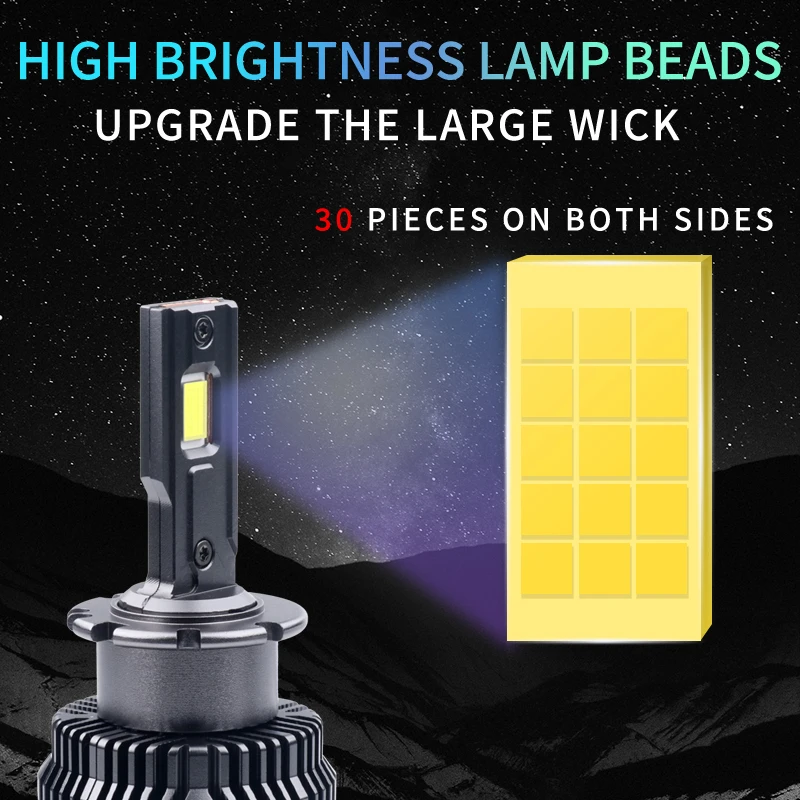 Picture 3: 2PCS Car Headlamp Light D1S D2S D3S D4S D5S D8S LED Canbus Headlight Bulb D2R D4R 70W 12000LM Kit to Replace HID Conversion Lamp