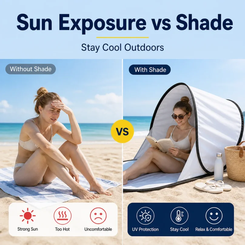 Outdoor portable automatic pop - Outdoor Camping Automatic Quick Opening Tent 评论和价格