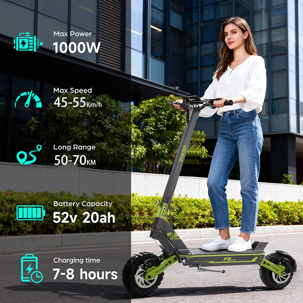Thumbnail 2 - #22 Top 50 Mobility Scooters Worth Buying In 2026