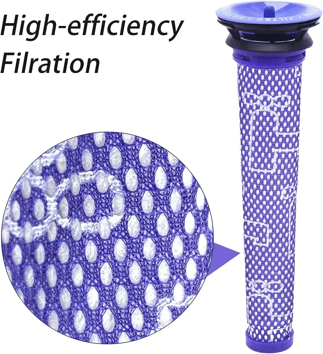 Upgrade Rear Motor Cover Hepa Filter Post filter Replacemen for Dyson V7 V8 Cordless Vacuum Cleaner Accessories