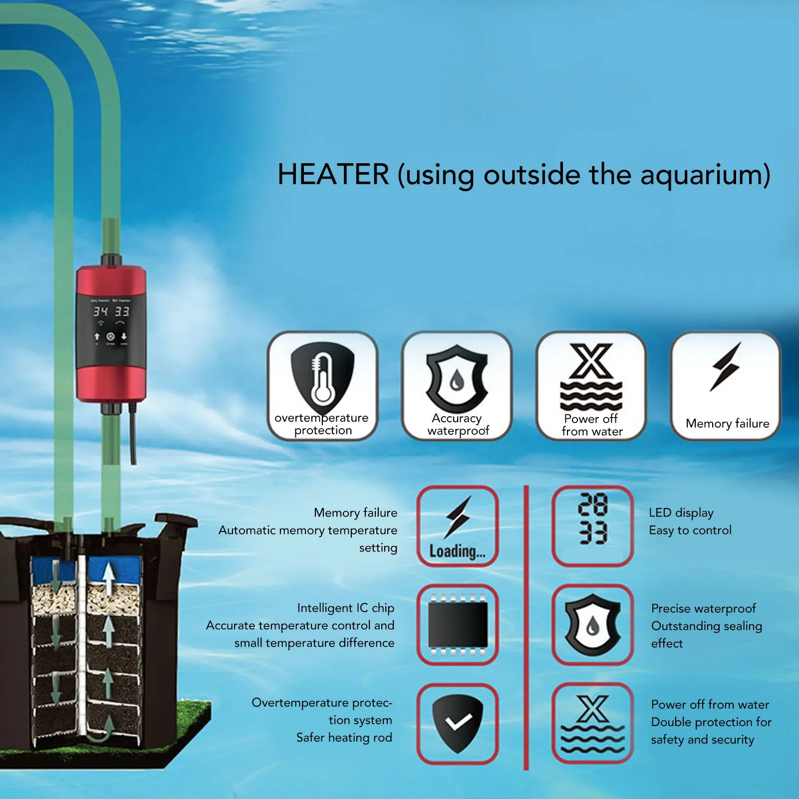 Fish  Heater Fish  External Heating Rods Automatic Constant Temperature Aquarium External Heating Rods UK Plug 220V