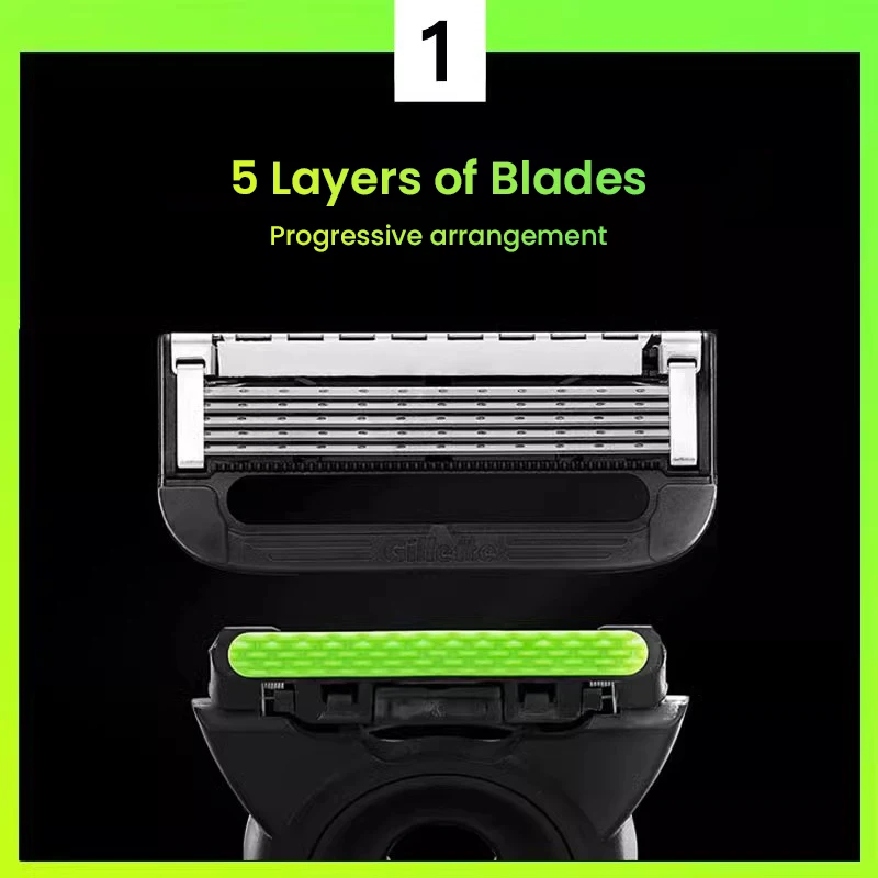 Gillette Aurora Razor and Blade Travel Set (Professional Removal of Dead Skin and Grease) Magnetic Absorption Nano Base Gift Set