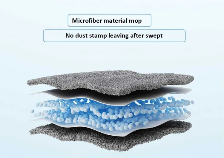 POWERFUL SPRAY Lavavetri elettrico Aspirapolvere Robot ricaricabile Lavavetri Macchina per la pulizia dei vetri