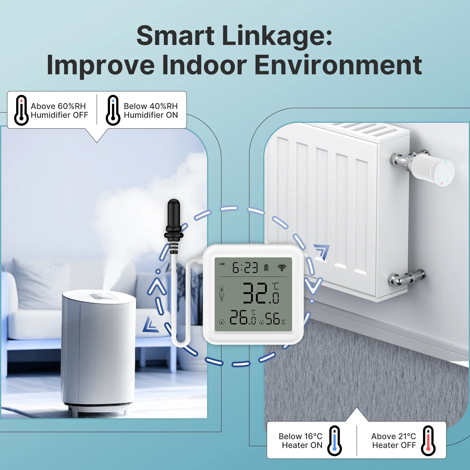 MOES Tuya WiFi Sensor inteligente de temperatura y humedad 1M Cable de Sensor externo sonda aplicación remota Monitor funciona con Alexa Google Home