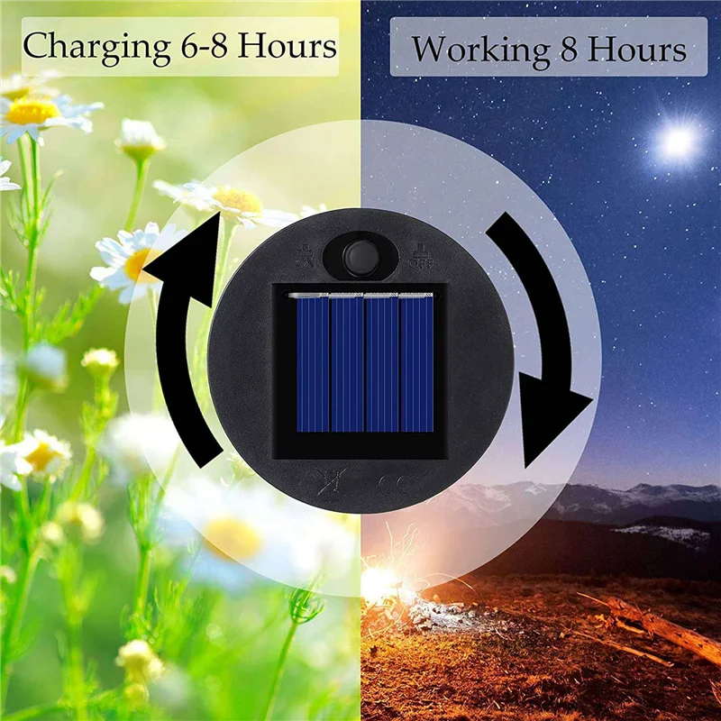 AT05-12 قطع استبدال ضوء الشمس القمم في الهواء الطلق شنقا فانوس ضوء أجزاء ضوء الشمس أضواء الشمسية المستديرة للماء