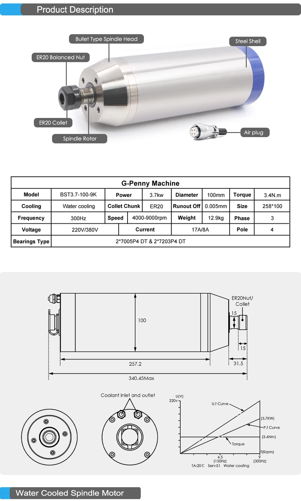 G-Penny 220V/380V 3,7kW ER20 Metallbearbeitungsspindelmotor 4000-9000 U/min 300Hz 4-polig wassergekühlt für Eisen, Edelstahl – Detail 2