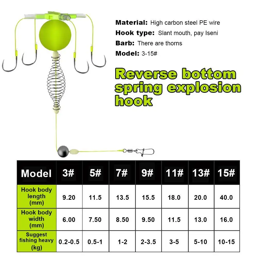 1 قطعة قفص الطعم الصيد الكربون الصلب سلسلة هوك الصيد مجموعة مكافحة لف الطعم قفص تعويم خط مجموعة المغذية ثقالة صيد السمك
