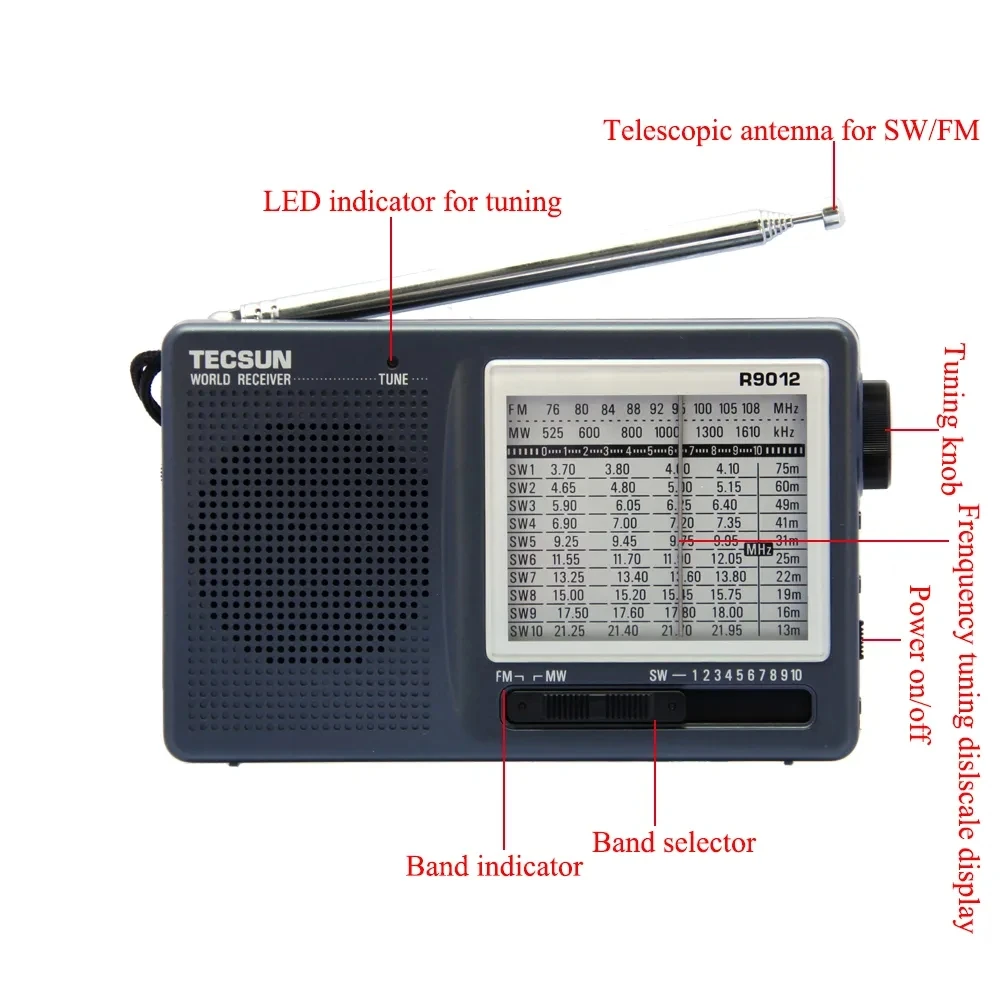 TECSUN R-9012 Radio FM AM SW Przenośne radio 12-pasmowe Przenośny odbiornik radiowy Wysoka czułość Niski poziom hałasu Kieszonkowe radio krótkofalowe