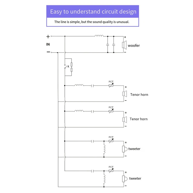 300W Fever Level 2 High 2 Middle Low 5 Frequency Divider, Home Ktv Audio Quality Upgrade Frequency Divider Durable Easy To Use