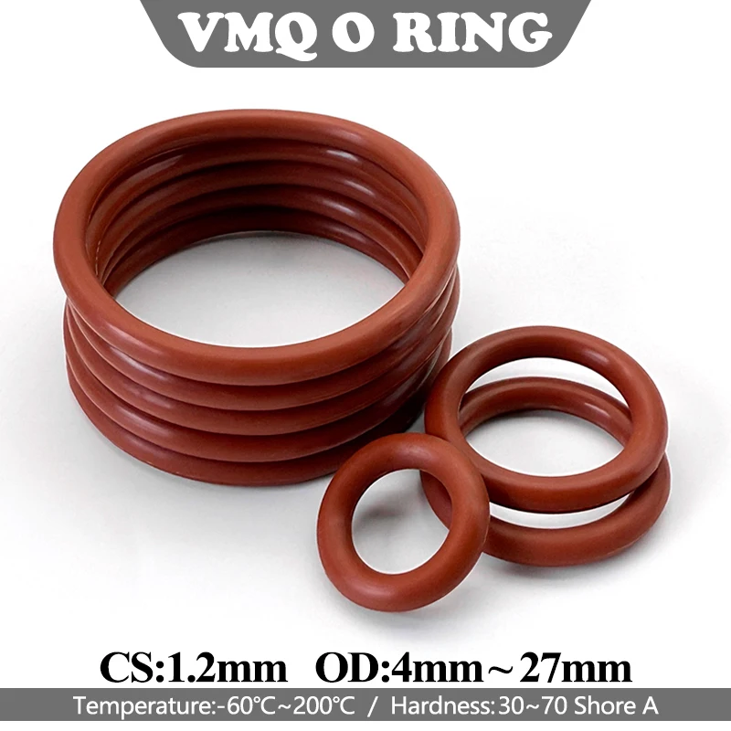 Cs 1.2Mm Waterproof…