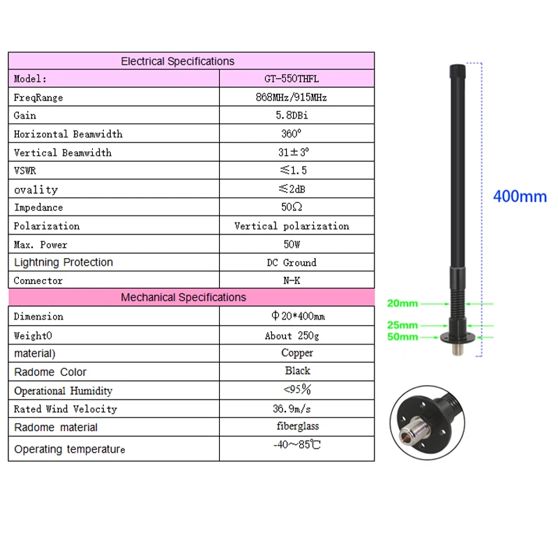 868 MHz Omni Outdoor-Antennen Meshtastic 915 MHz Antenne 840–960 MHz Flanschfeder stoßdämpfende Antenne für LoRa HaLow Hotspot – Detail 1