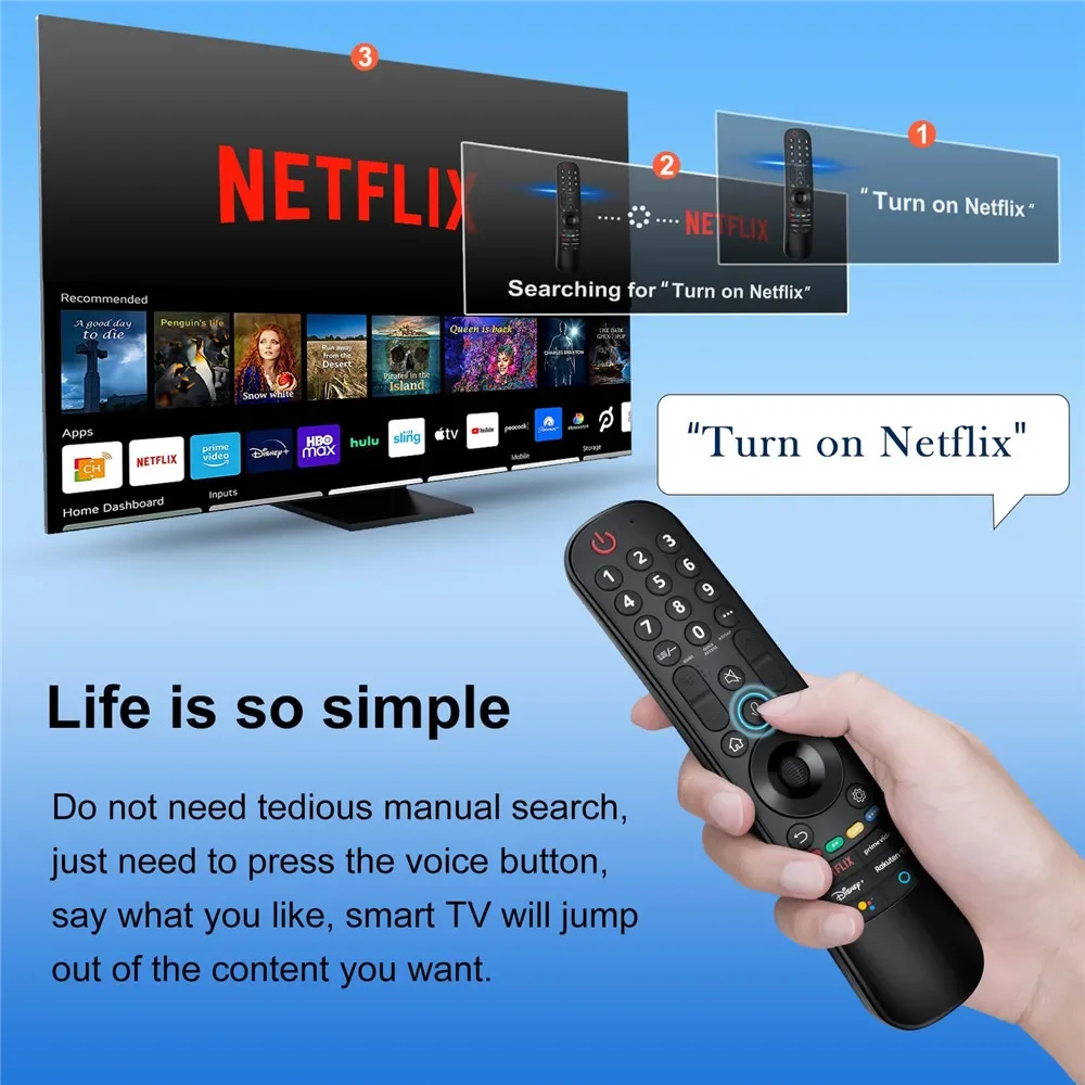 MR21 Magic Remote Control for LG TV 2021 with Pointer Flying Mouse and Voice Function 4K 8K UHD OLED QNED NanoCell Smart TVs