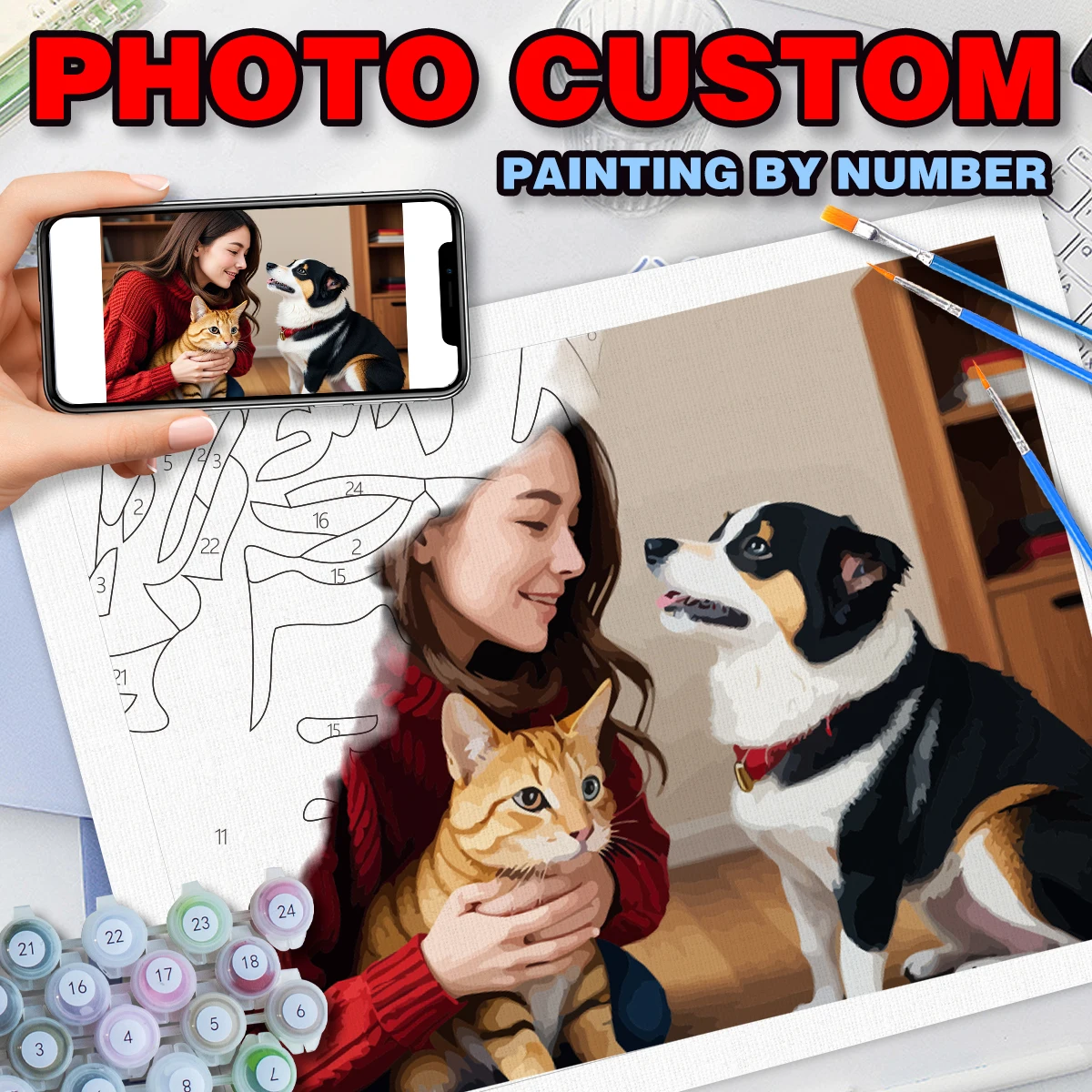 

Customized Paint By Numbers Original Gifts Picture Drawing Landscape Family Photos Personalized Paint By Number Wall Art Art